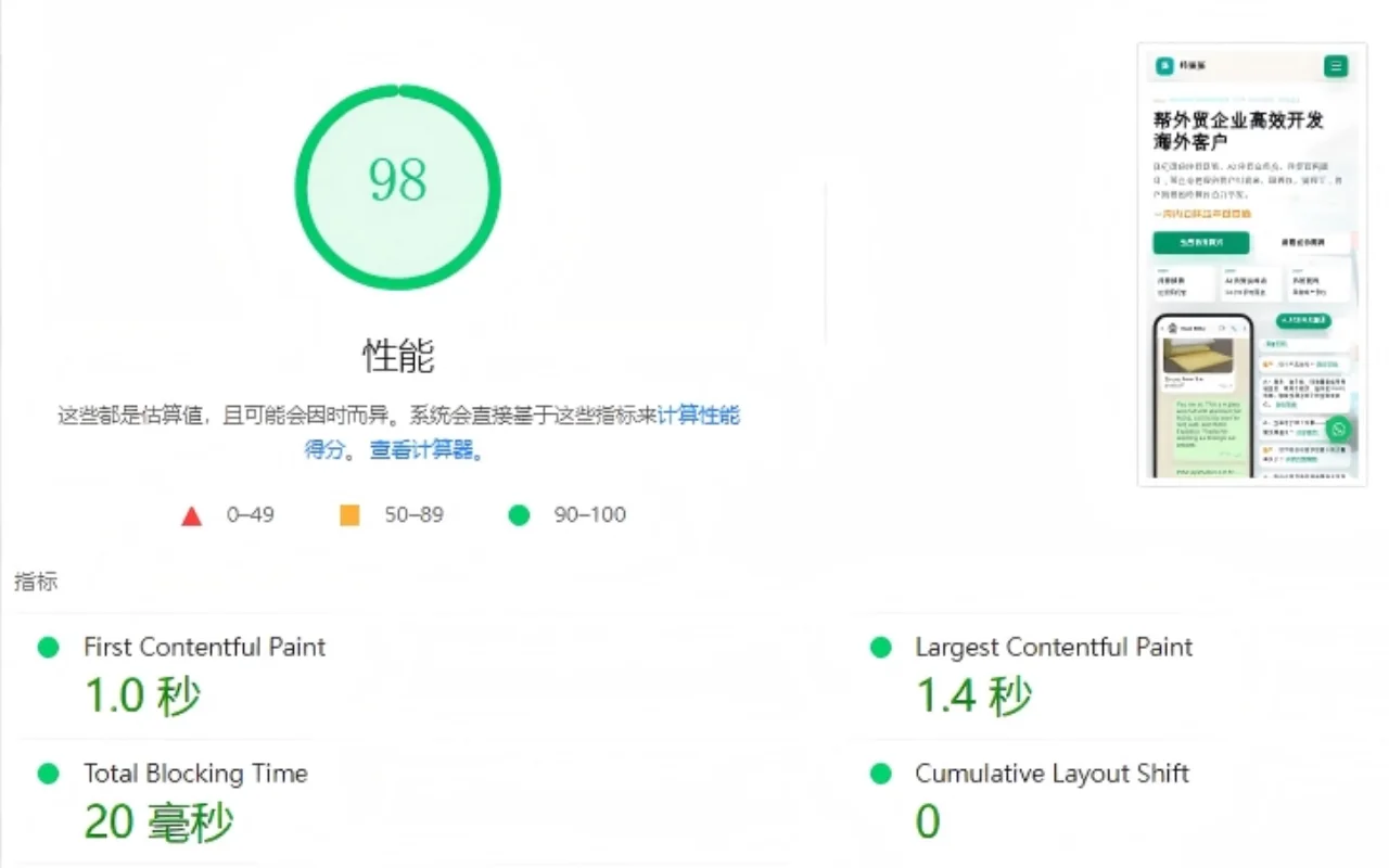 Google PageSpeed 移动端性能测试