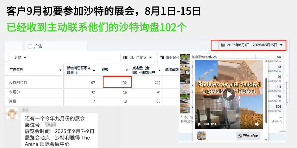 外贸获客流程